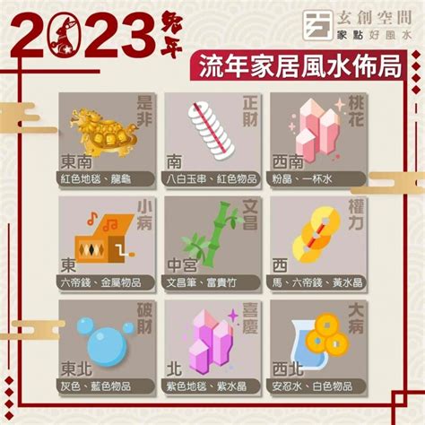 東南方位風水2023|2023兔年風水佈局｜增強運勢必看 九大吉星／化解凶 